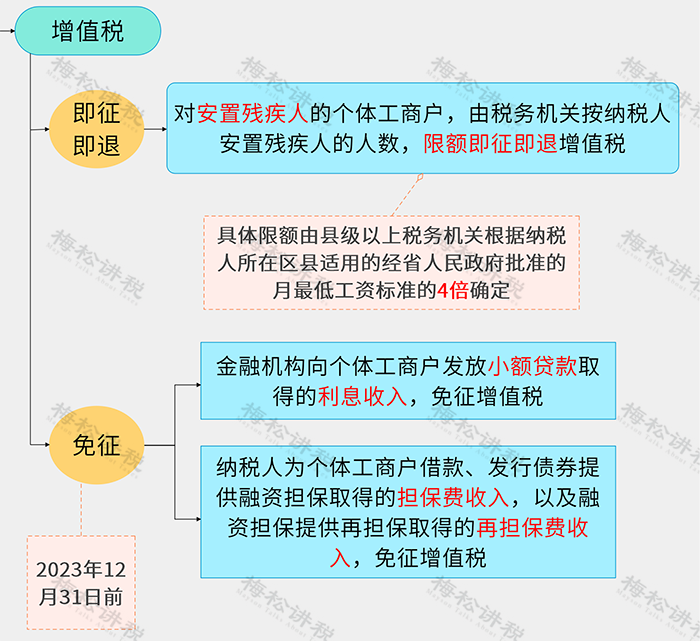 微信图片_20230321142703.png